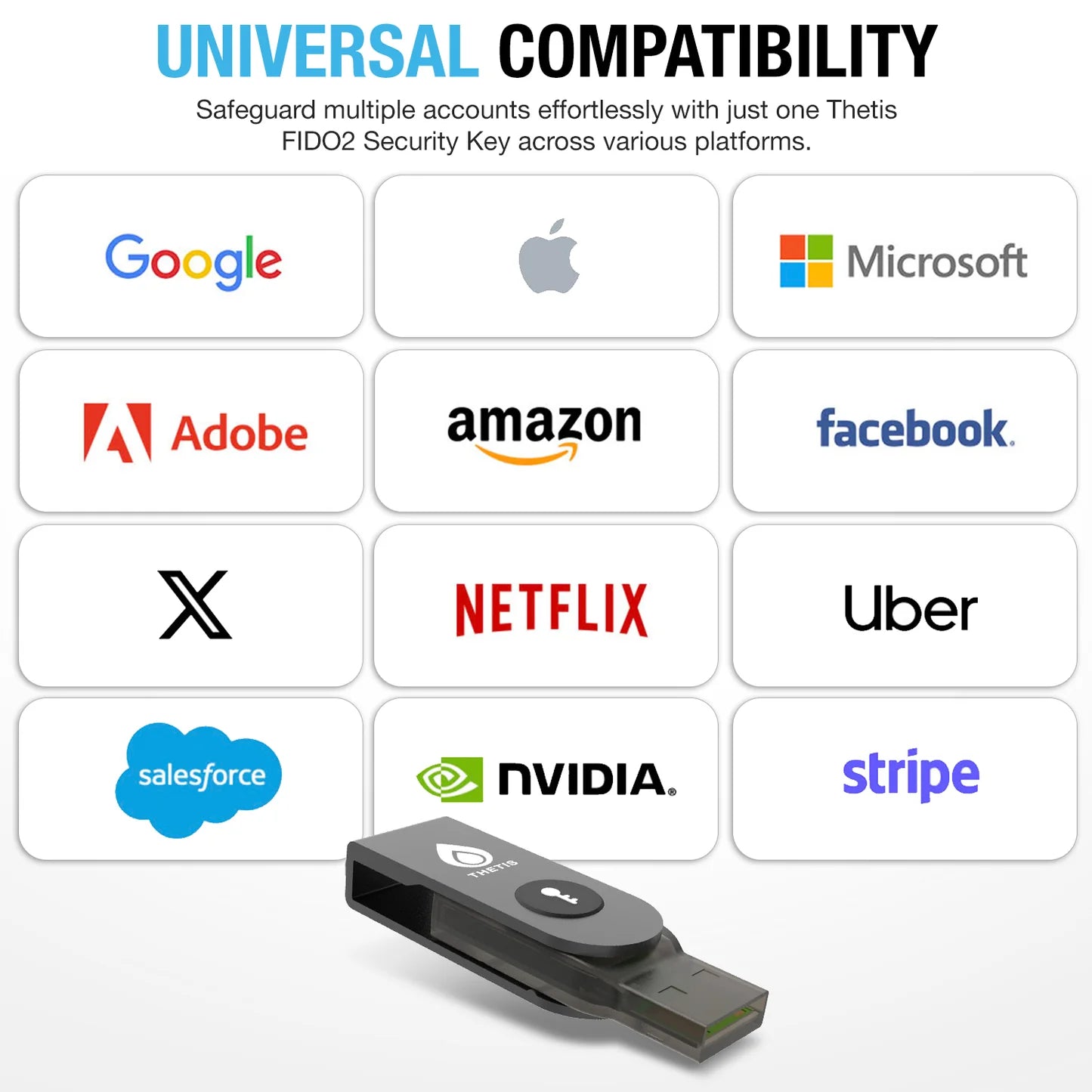 Thetis PRO-A FIDO2 Dispositivo de Seguridad, USB-A y NFC