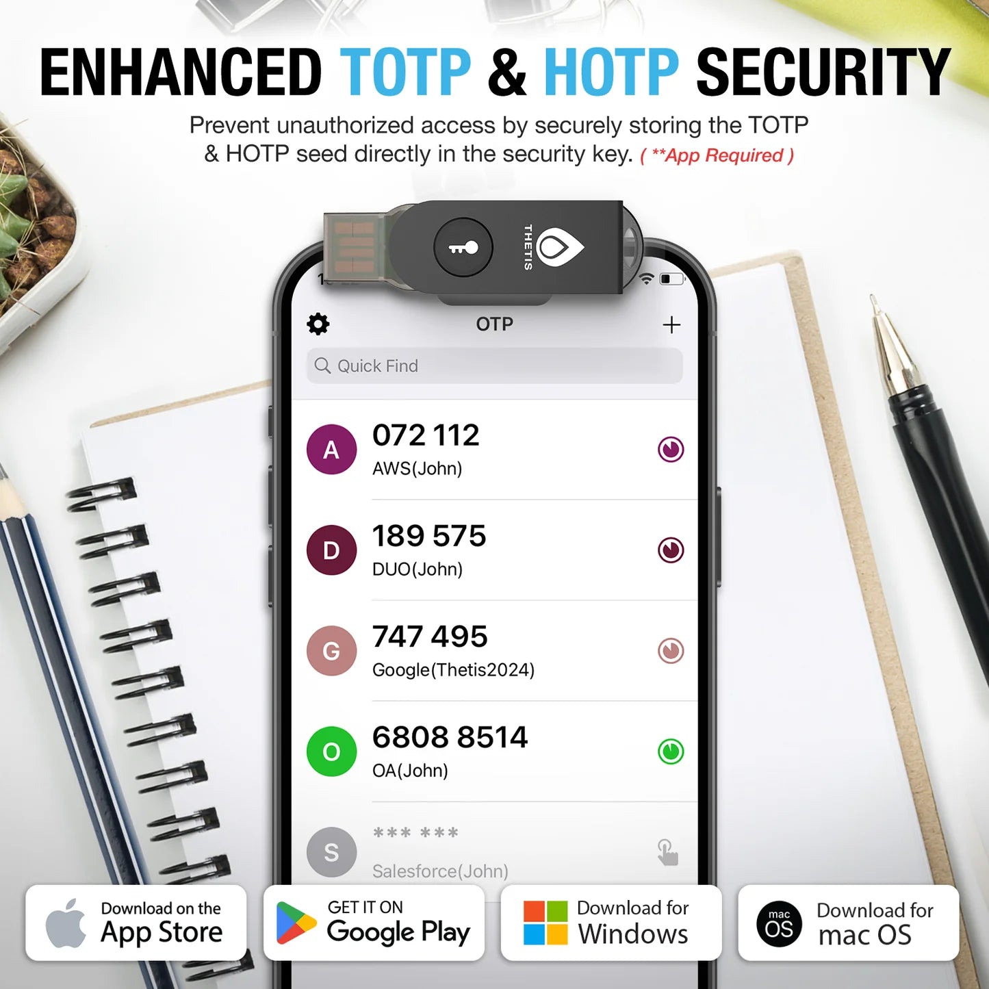 Thetis PRO-A FIDO2 Dispositivo de Seguridad, USB-A y NFC
